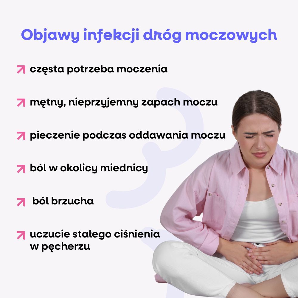 Příznaky infekce močových cest